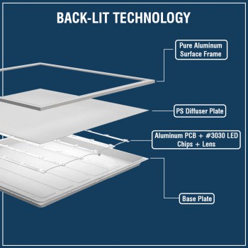 1x4 FT Led Flat Panel Light Dimmable