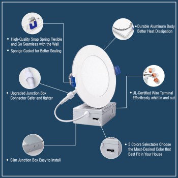 LED Recessed Downlight
