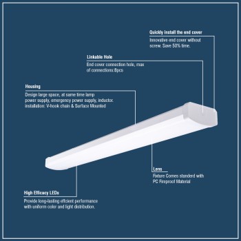 LED Wrap Light selectable CCT