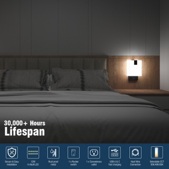 LED Headboard Lights