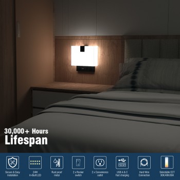 LED Headboard Lights