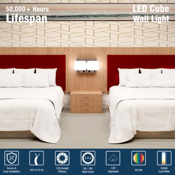 LED Headboard Light